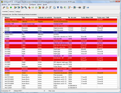 Software para administración, calibración y análisis de sistemas de medición de sus instrumentos.